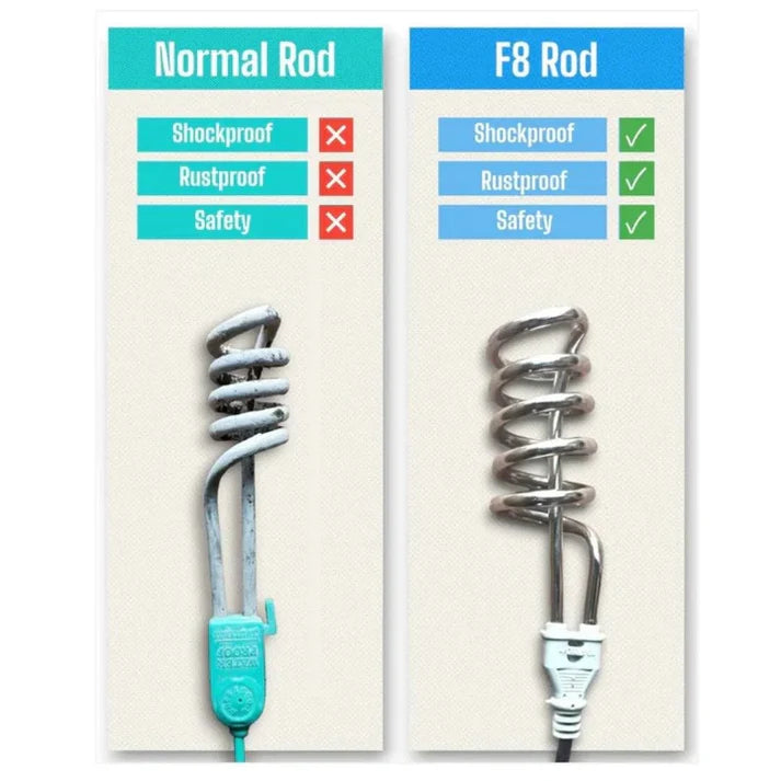 Water Heater Rod shock proof